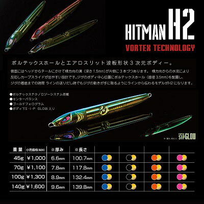 THE HITMAN LURESH2 100gヒットマンちゃんねる丹後ジャーク　ブリ　ハマチタチウオジギング　大阪湾