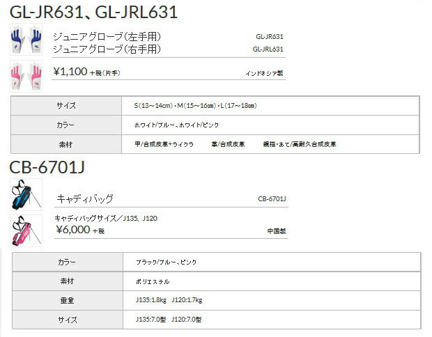 数量限定 特売 イーグルス感謝祭 エントリーでポイント倍増 ヨネックス ジュニア オールインワンセット クラブセット キャディバッグ グローブ Junior J135 J1 ゴルフ Yonex 日本正規品 Www Digidb Io
