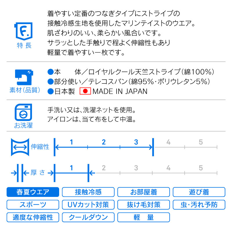 【送料込】ひんやり接触冷感ストライプつなぎ(ダ...の紹介画像3