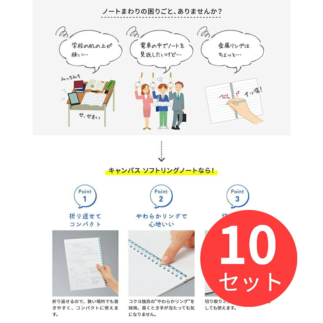 お得な10冊セット!※下記の製品仕様等は1冊あたりの説明となります。【商品説明】●コクヨ独自開発の「新感覚やわらかリング」を採用したリングノートです。●折り返せるので狭い場所でも書きやすく見返しやすい、といったリングノートのよさはそのままに...