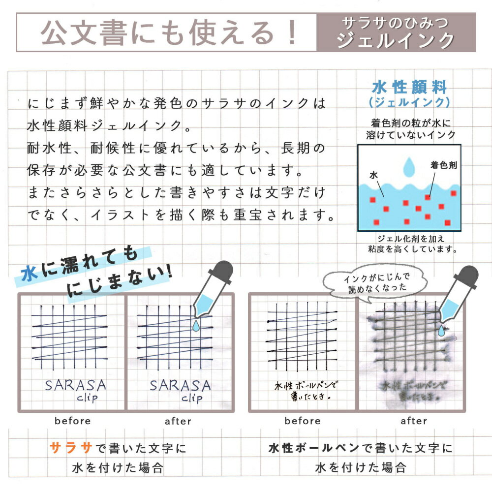 【60本セット】ゼブラ サラサクリップ0.3 コバルトブルー JJH15-COBL【まとめ買い】 送料無料 2