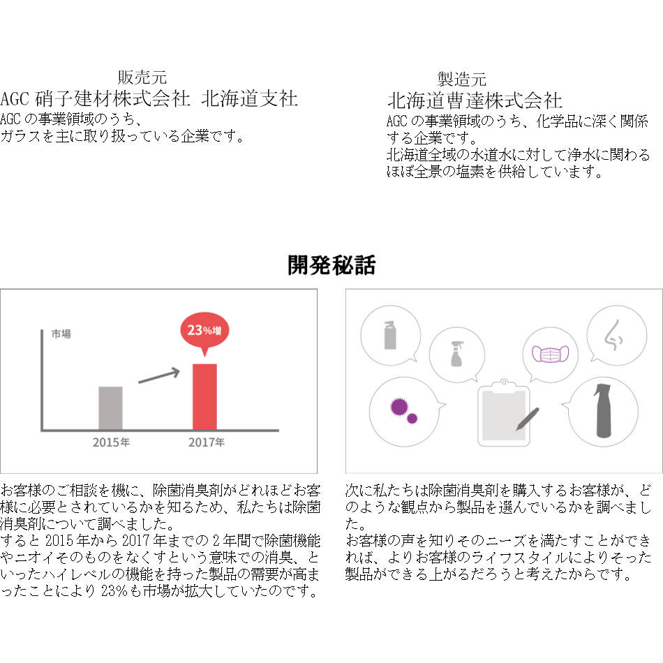 消臭スプレー　除菌スプレー　Zia＋Safe　ジア＋セーフ　（除菌消臭マイクロミスト）無香料