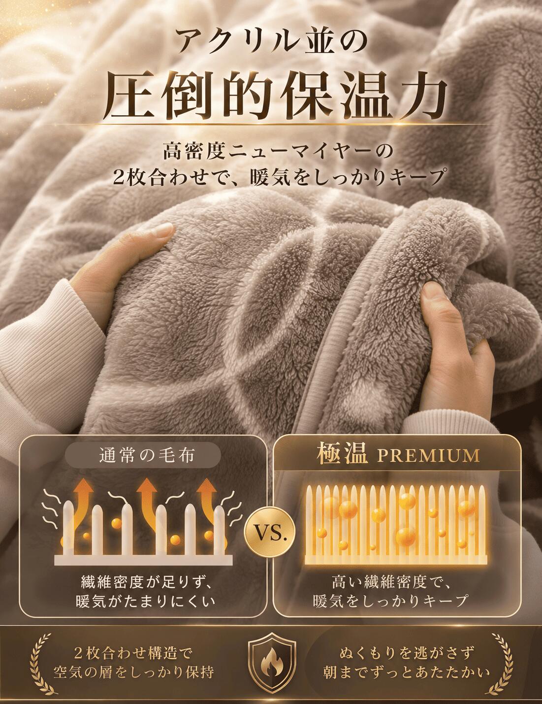 【マラソン限定★10%OFFクーポン】毛布 シングル 2枚合わせ 4層タイプ 厚手 フランネル毛布 あったか 暖かい 寒さ対策 ふわふわ 軽い 冬 マイクロファイバー 掛け毛布 軽量 極温 elmin-store-10003570 TOBEST楽天市場店 サンプル画像3