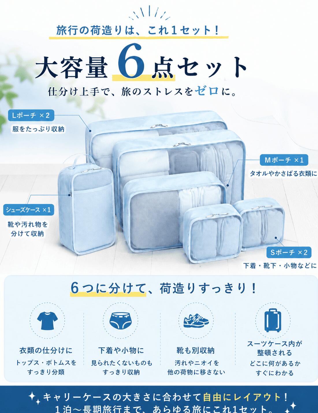 【サマーSALE！】トラベルポーチ 収納ポーチ 旅行ポーチ 6点セット 化粧ポーチ パッキング 旅行 ポーチ 小物入れ 収納袋 アレンジケース 4カラー 衣類収納 コスメ 着替え入れ バッグ 仕分け 便利グッズ お泊りセット 出張 新生活 elmin-store-10003347 TOBEST楽天市場店 サンプル画像2