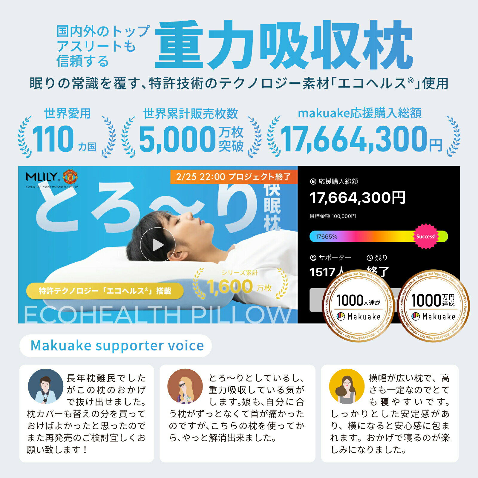 枕 低反発 高反発 エムリリー 【マクアケ17,664%達成！ とろ〜り重力吸収まくら】2...