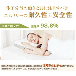 マットレスシングル★デンマーク生まれ日本初登場★二層式高反発マットレストッパーシングル厚み3cm【MLILYエムリリー】97cm×195敷きパッド敷き布団パッド