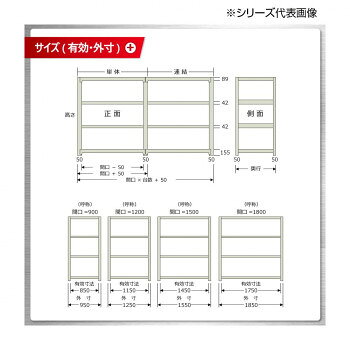 中量ラック 耐荷重500kgタイプ 連結 間口1200×奥行750×高さ1800mm 4段 ニューアイボリー [2]