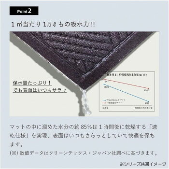 (クリーンテックス) ウォーターホース T (ダイヤモンド) ライト・グレー 57×88 cm [3]