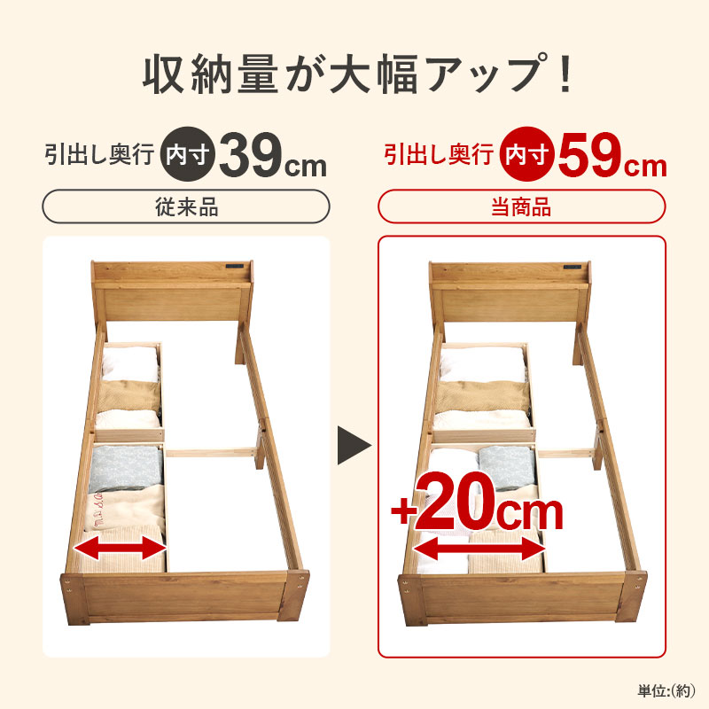 ベッド 収納付き シングル マットレス付き 収納 大容量 収納ベッド ベッドフレーム 収納付きベッド マットレス セット 引き出し チェスト シングルベッド コンセント 一人暮らし 木製 すのこ 天然木 宮付き ヘッドボード付き 引き出し付き チェストベッド カントリー [3]