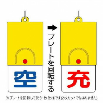 ユニット ボンベ用回転式両面表示板 空/充 827-38 [3]