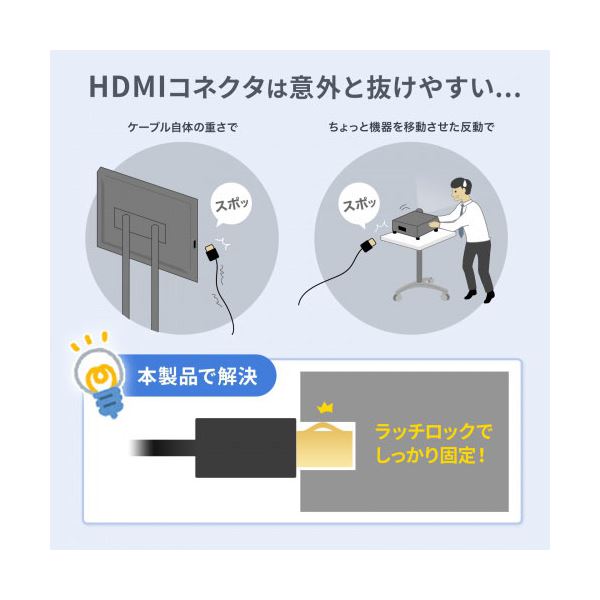 サンワサプライ ラッチ付きHDMIケーブル 2m KM-HD20-P20L