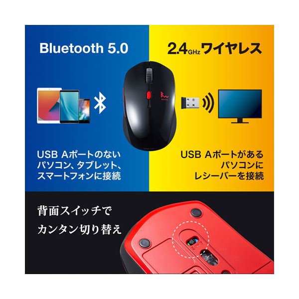 サンワサプライ 静音ワイヤレスブルーLEDコンボマウス(ブラック×レッド) MA-WBTBL193BKR ブラック×レッド