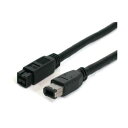 i܂Ƃ߁jStarTech.com 1.8m FireWire800 - FireWire400 i9s-6sjP[u 1394_96_6 1 y~3Zbgz