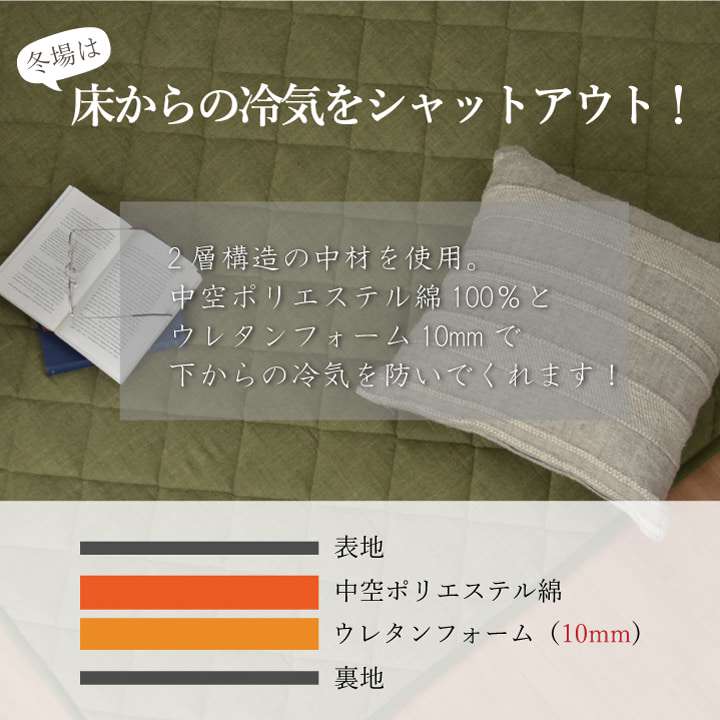 ラグ 夏用 キルトラグ 洗える 綿 4畳 厚手 こたつ 敷布団 こたつ敷布団 夏 190×290 キルト おしゃれ 絨毯 滑り止め カーペット 長方形 ラグマット 洗えるラグ 無地 ホットカーペット対応 オールシーズン 年中 床暖房 ラグマット 洗えるラグ 夏用ラグ 夏用カーペット [3]