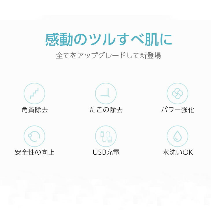 【クーポン利用で10％OFF】電動角質リムーバー ボディケア プレゼント 美容 美容家電 母の日 プレゼント ラフィア【laf-0039】【予約販売：15-20日】【送料無料】宅込 elmoo-10009235 Laffia サンプル画像3