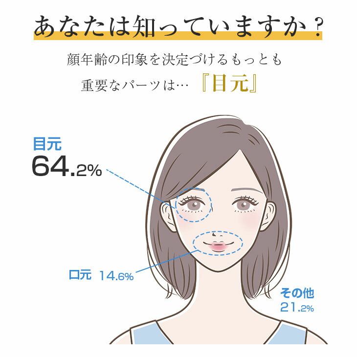 目元ケア 美顔器 目元 口元 フェイス ケア 目元美顔器 美容家電 美容 プレゼント 母の日 プレゼント ラフィア【laf-0052】【即納：1-5営業日】【送料無料】宅込 2