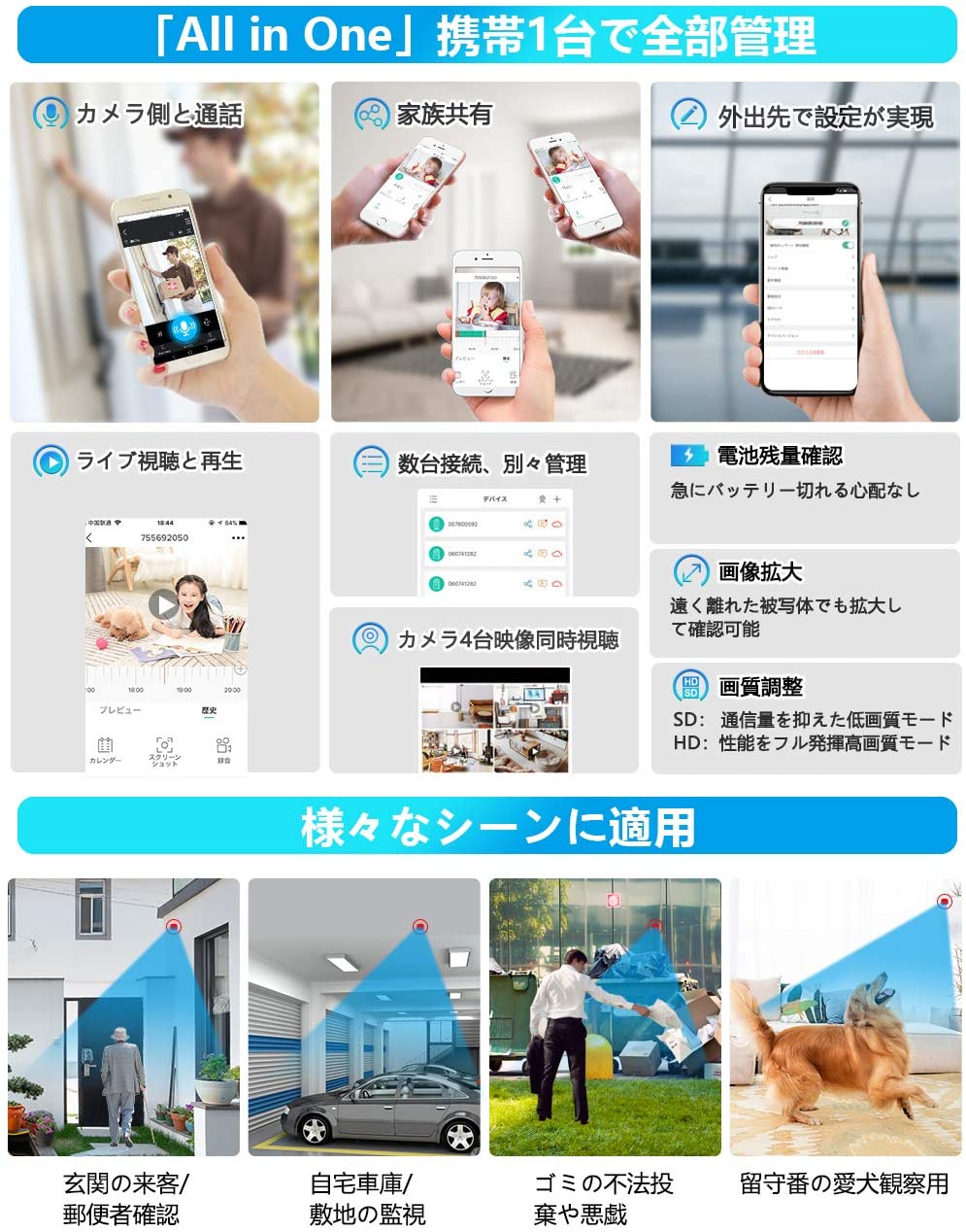 ����̵����Ķ���� YESKAMO �����ȥ���� ���� ����� ����ꥫ��� �ۥ磻�� ���� wifi ���Ӽ� 6700mAh��������¢ ���۸����Ų�ǽ 1080P 200������ Ͽ�� ���������� IP65�ɿ��ɿ� �Ż뻣�� ����ǽ �����顼�ѥͥ����°���ʤ���Micro SD��������°���ʤ� Cloud�����С��б���