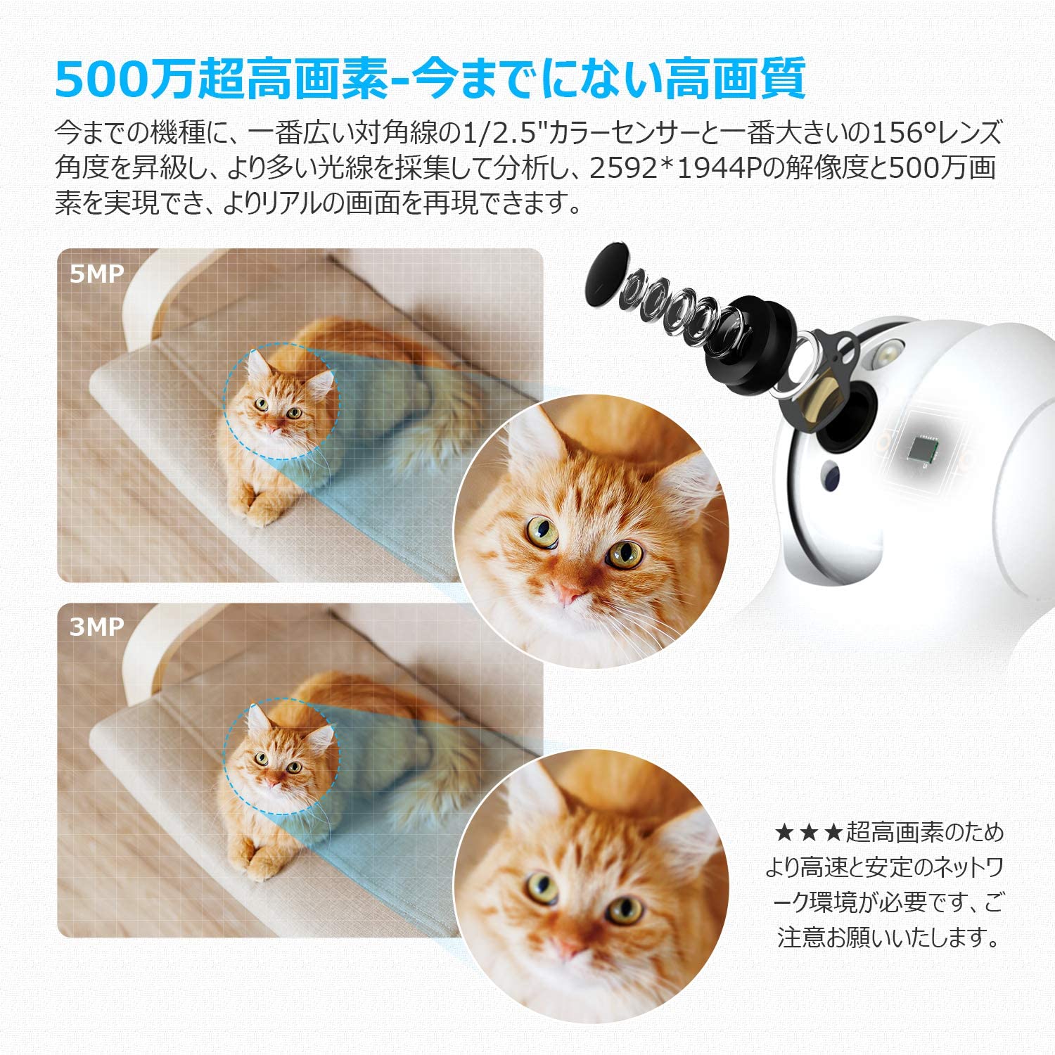 【ネットワークカメラ カメラ500万画素 wifi ペット 防犯カメラ カメラ 超広角 ワイヤレスIPカメラ ベビーモニター 室内監視カメラ 5MP 子供見守り 老人介護 IP 留守番 AIフォロー 双方向音声 暗視 動体 顔 音声検知 遠隔 警報 日本語アプリ 技適&PSE認証済 】白