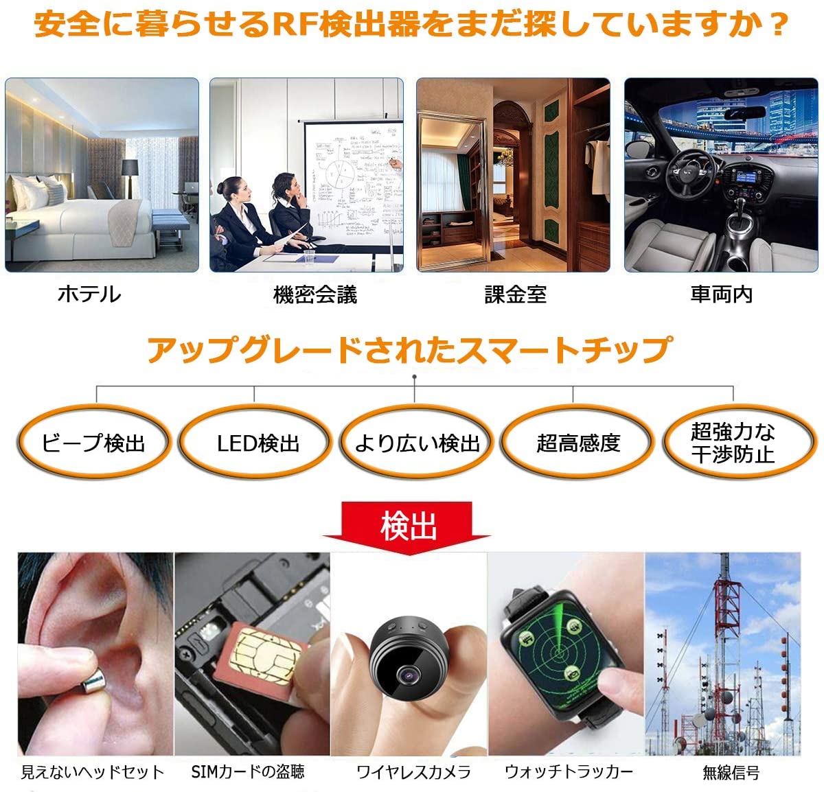 【最新型】【盗聴器発見機 盗聴器 発見機 高感度防犯グッズ 探知機 GPS追跡設備 電波探知 信号探知機 磁気感知 ブザーモード バイブレーションモード 日本語説明書付き】