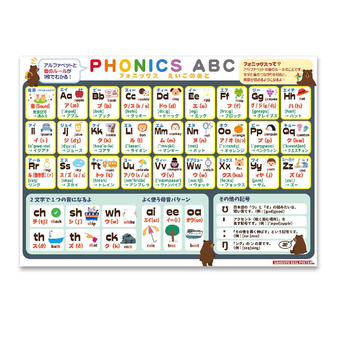 樂天商城 - 学習ポスター フォニックス PHONICS アルファベット 英語の音 B3サイズ 364×515mm コミュニケーション シールポスター お勉強 自然に学べる 身につく 防水 お風呂 キッズ 小学生 入学祝い 入園祝い ウォールステッカー おしゃれ はがせる 雑貨 ガラス 賃貸 1日10分