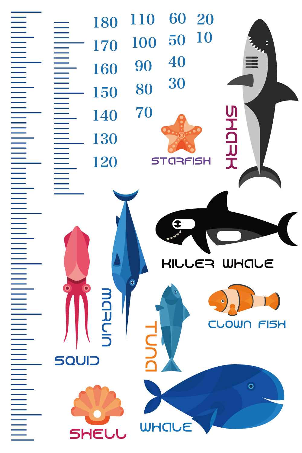 ウォールステッカー 身長計 記念 目盛り 子供部屋 海 魚 動物 北欧 90×60cm シール式 装飾 おしゃれ 壁紙 はがせる 剥がせる カッティングシート wall sticker 雑貨 DIY プチリフォーム