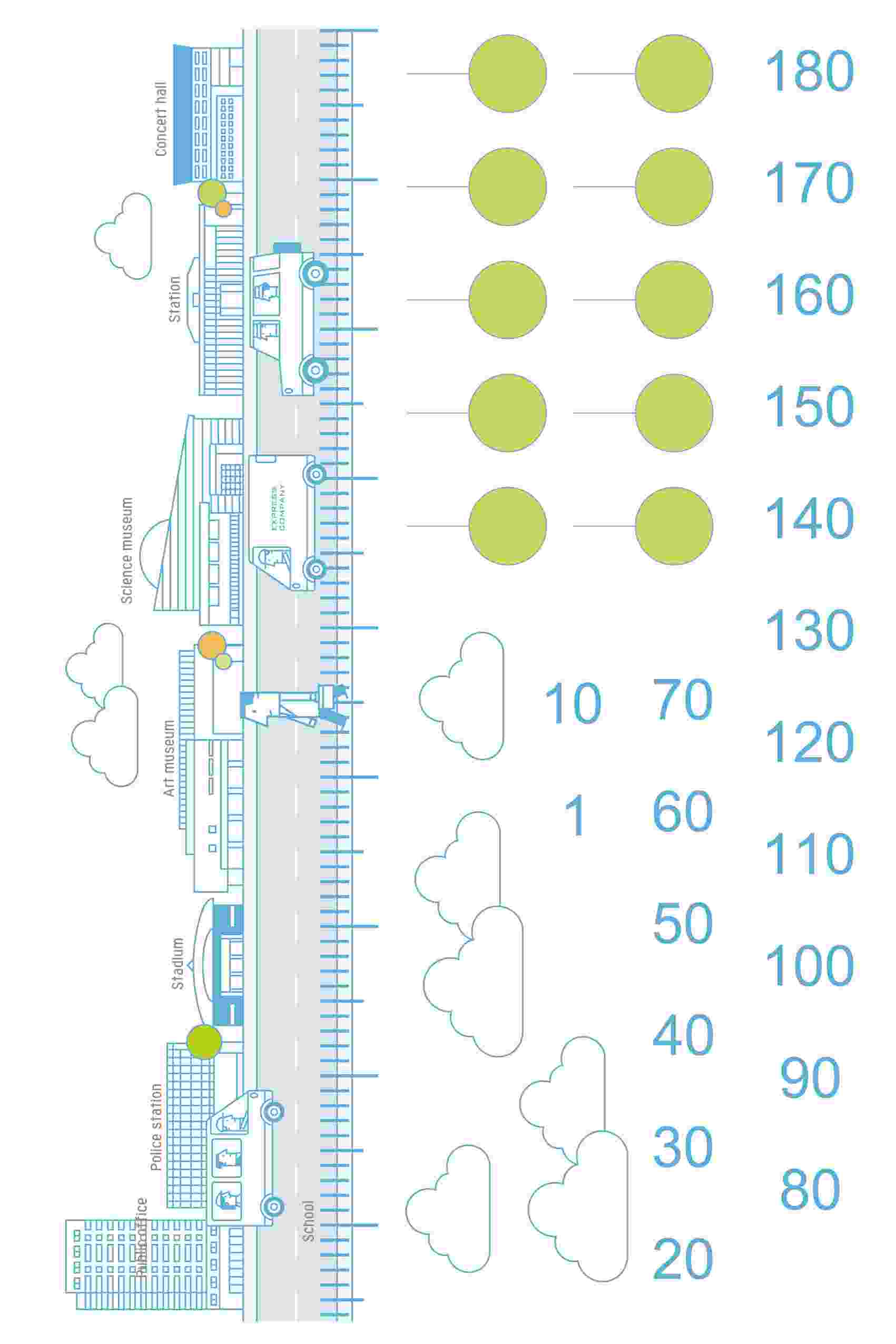 ウォールステッカー 身長計 記念 目盛り 子供部屋 かわいい 数字 算数 計算 北欧 90×60cm シール式 装飾 おしゃれ 壁紙 はがせる 剥がせる カッティングシート wall sticker 雑貨 ガラス 窓 DIY プチリフォーム...