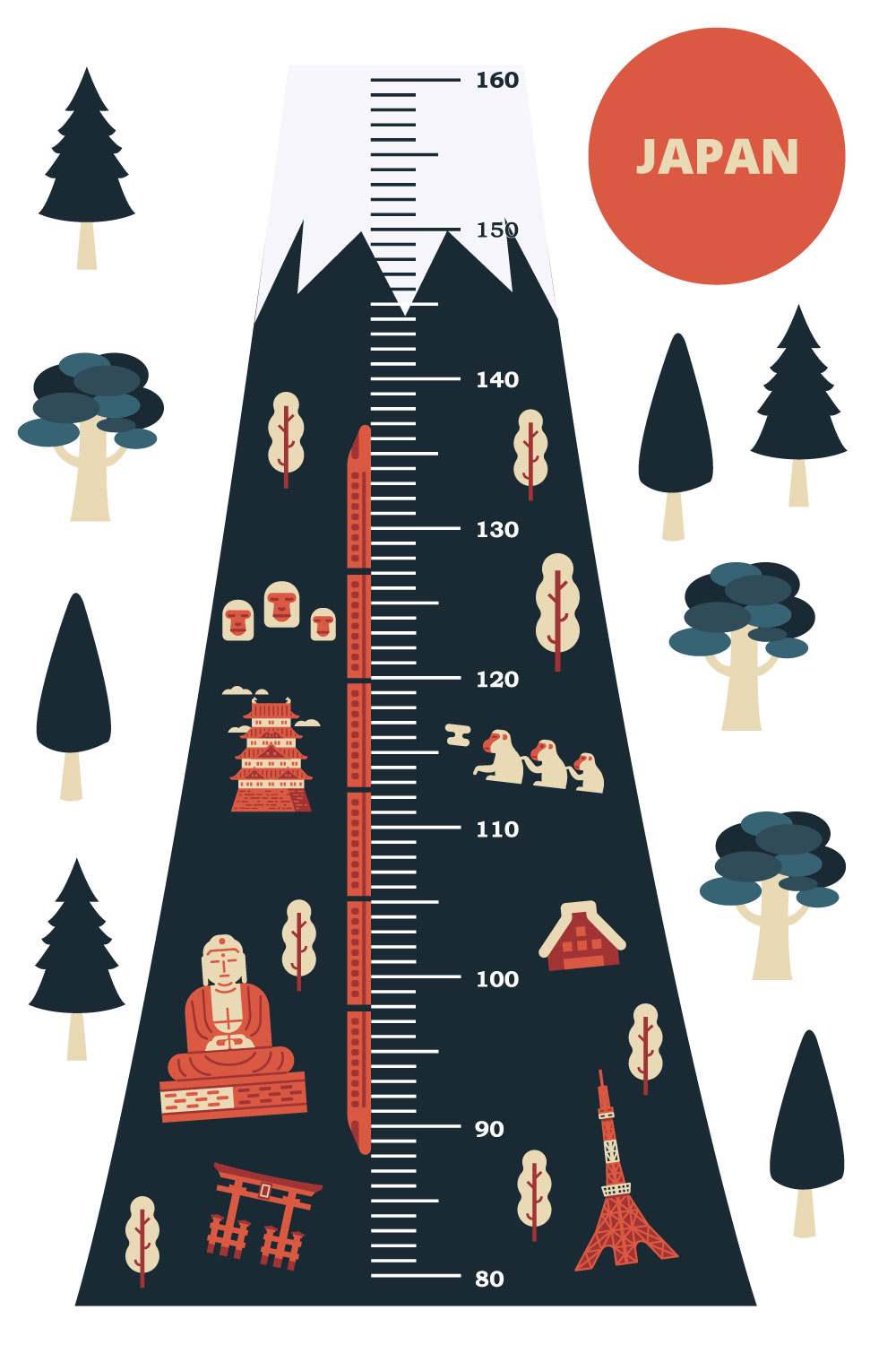 ウォールステッカー 身長計 記念 目盛り 富士山　日本 和風 90×60cm シール式 装飾 おしゃれ 壁紙 はがせる 剥がせる カッティングシート wall sticker 雑貨 DIY プチリフォーム