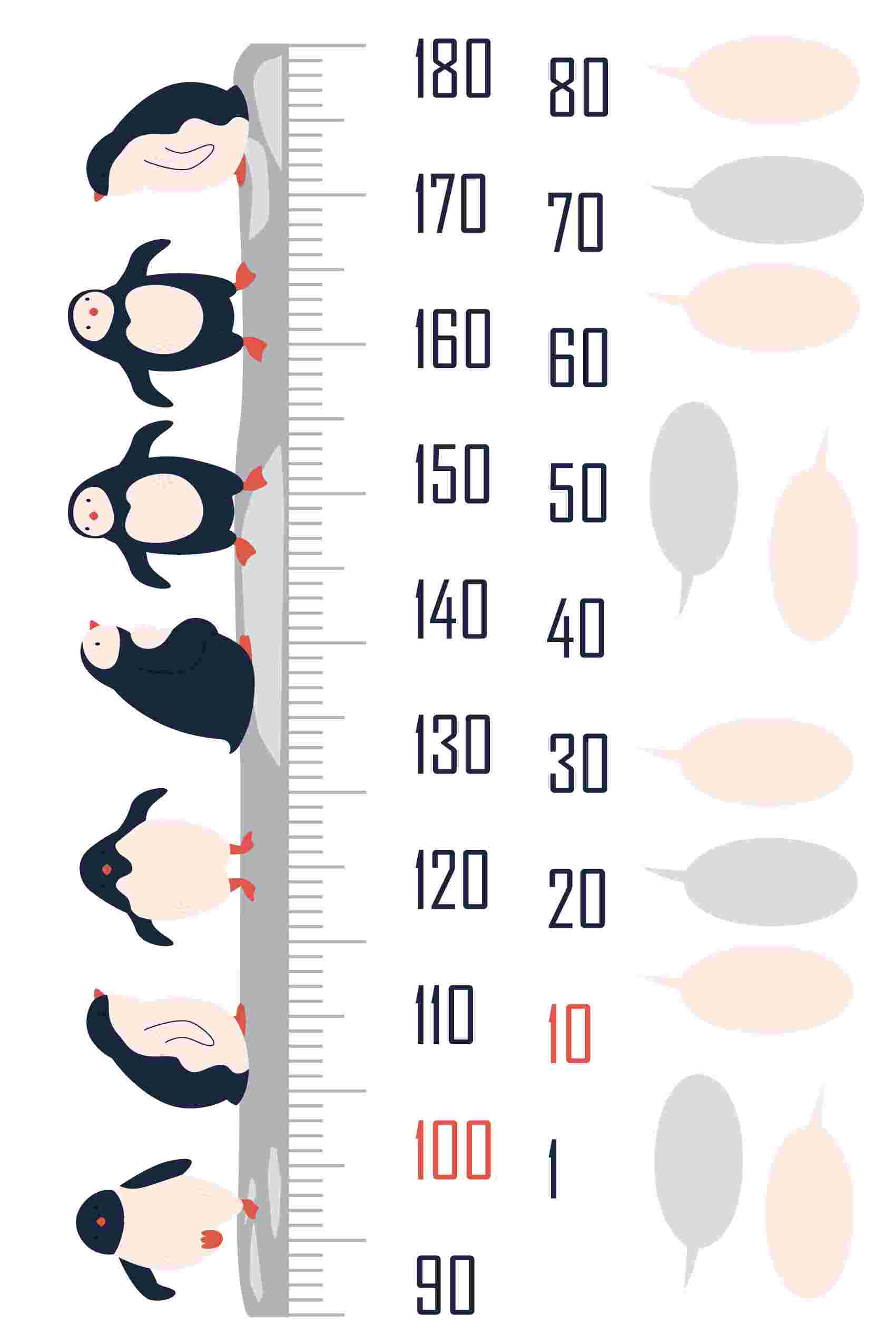 ウォールステッカー 身長計 メモ付き 記念 目盛り 子供部屋 動物 北欧 90×60cm シール式 装飾 おしゃれ 壁紙 はがせる 剥がせる　ペンギン かわいい　032476