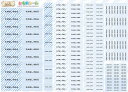 ★メール便限定送料無料 防水シール 大容量218枚!6種類のサイズで使いやすい! 防水 おなまえ ネームシール 入学 入園準備 幼稚園 名入れ プレゼント 入学祝い 入学準備 算数セット 水筒 遠足 食洗機・電子レンジOK