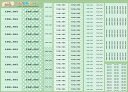 ★メール便限定送料無料 防水シール 大容量218枚!6種類のサイズで使いやすい! 防水 おなまえ ネームシール 入学 入園準備 幼稚園 名入れ プレゼント 入学...