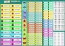 ★メール便限定送料無料 防水シール 大容量218枚!6種類のサイズで使いやすい! 防水 おなまえ ネームシール 入学 入園準備 幼稚園 名入れ プレゼント 入学祝い 入学準備 算数セット 水筒 遠足 食洗機・電子レンジOK(4)