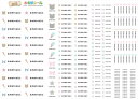 ★メール便限定送料無料 防水シール 大容量218枚!6種類のサイズで使いやすい! 防水 おなまえ ネームシール 入学 入園準備 幼稚園 名入れ プレゼント 入学...