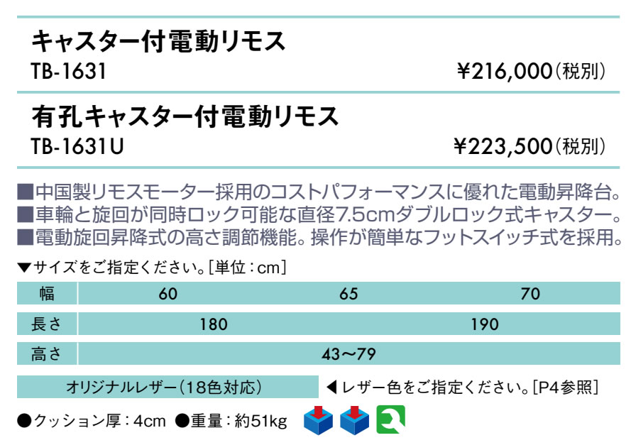 【ポイント6倍】高田ベッド 有孔キャスター付電動リモス ダブルロック式キャスター...