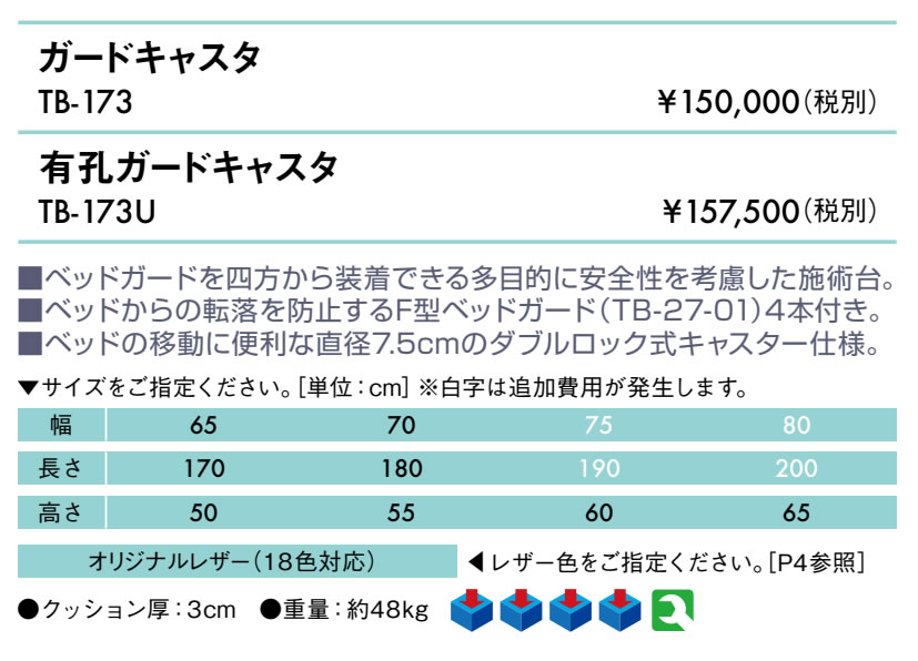 【ポイント6倍】高田ベッド 有孔ガードキャスタ マッサージベッド 整体ベッド 転落...