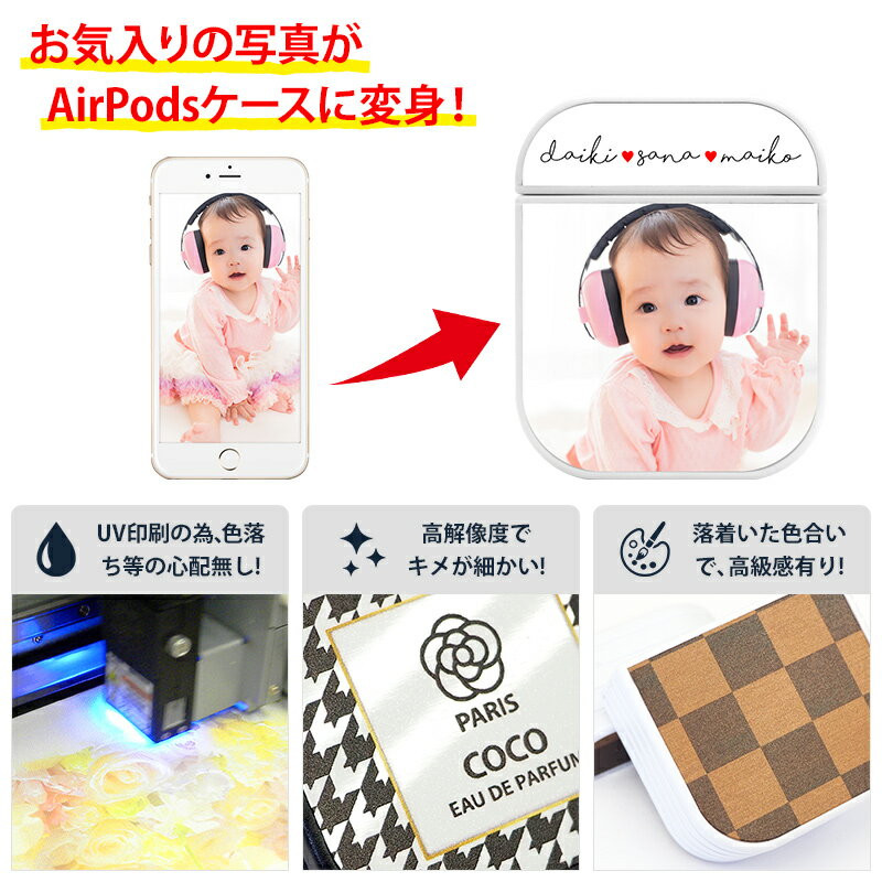 �ڷ��ͥ�ɥ���å׼��ޡ�AirPods ������ 1 2 3 4 Pro�ڥ��������ᥤ�ɡ���ʬ�ǥǥ������airpods Air Pods AirPods������ �����ݥå� �������ݥå� �����ݥå� ��1���� ��2���� ��3���� ��4���� �ץ� �б� ���ե� �᡼��������̵�� ���������ڰ�����