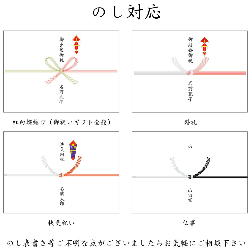 アンパンマン（なかよし）食器ギフトセット