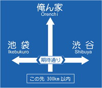 面白ステッカー「道路案内標識1」 俺ん家 池袋 渋谷 300km以内 VIP系セダン ギャル 車ステッカー カー用品 デコトラ 安全第一 単車 旧車會 バイク セクシー ギャグ ドレスアップ シール カスタム UV加工 ネコポス発送可!