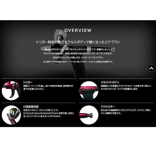 EMBL 楽天市場店のエアテックス AIRTEX エアブラシ ビューティフォー Beauti4+トリガー ナイト XP-B4T-BK｜アングル3