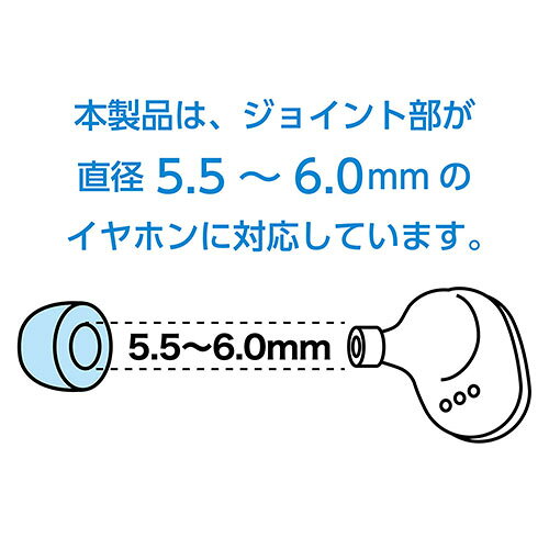 MCO 低反発イヤピース W用 Sサイズ 2ペアセット AAC-TH02/S4P