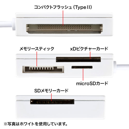 （まとめ） エレコム メモリリーダライタ／Type-Cコネクタ／直挿しタイプ／SD+microSD用／ホワイト MR3C-D011WH 【×2セット】