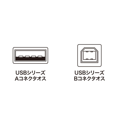 サンワサプライ USB2.0ケーブル 0.6m ホワイト KU20-06HK2