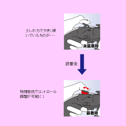 アンサー PS5コントローラ用 FPSアシストリング(レッド&ブルー) ANS-PSV004RB