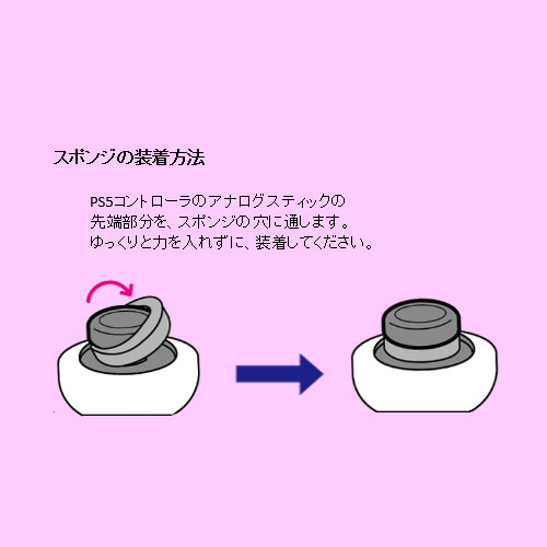 アンサー PS5コントローラ用 FPSアシストリング(レッド&ブルー) ANS-PSV004RB