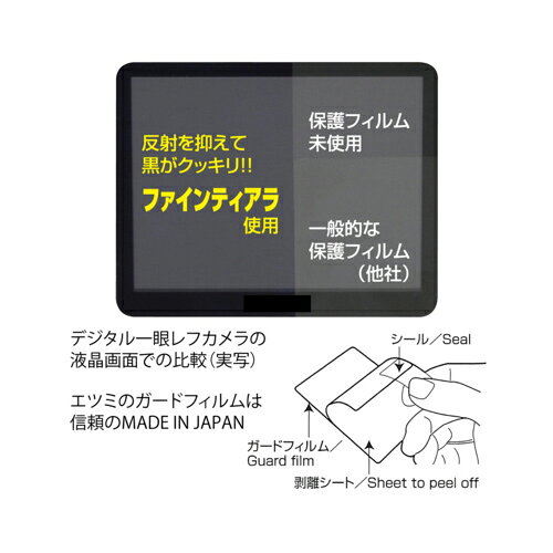 エツミ　パナソニック LUMIX SZ3専用　E-7202