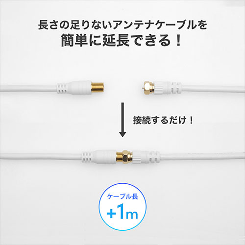 【5個セット】 HORIC ホーリック アンテナ延長ケーブル 1m ホワイト F型接栓メス/L...