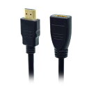 日本トラストテクノロジー JTT HDMI延長ケーブル Premiumモデル 3.0m JTHDMI-EX30(2)