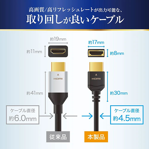 ウルフファング・スカルファング サターントリビュート Boosted[PS5] [通常版] / ゲーム