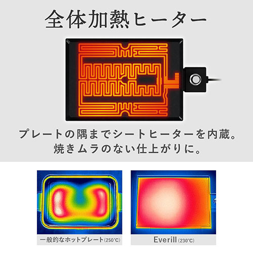 サンコー 薄型ホットプレート Everill エヴリル HPLT24HBK 3