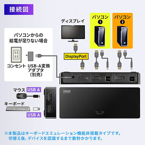 サンワサプライ 4K対応DisplayPortパソコン切替器 エミュレーション非搭載 2:1 SW-...