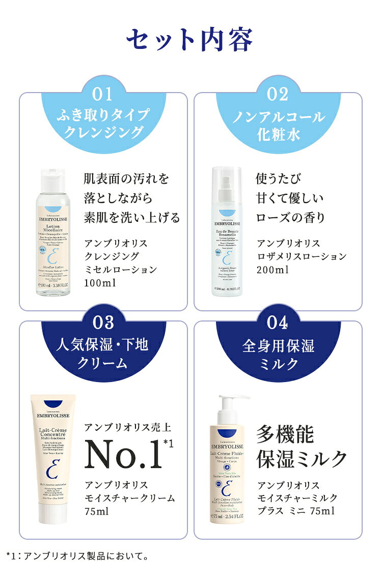 ポイント10倍/マラソン限定【公式】アンブリオリス スキンケア4点セット / 100ml + 200ml + 75ml + 75ml | Embryolisse クレンジング 化粧水 保湿クリーム 人気 化粧下地 ボディミルク ボディケア ギフト 旅行用 embryolisse-10000024 アンブリオリス 公式ショップ サンプル画像2